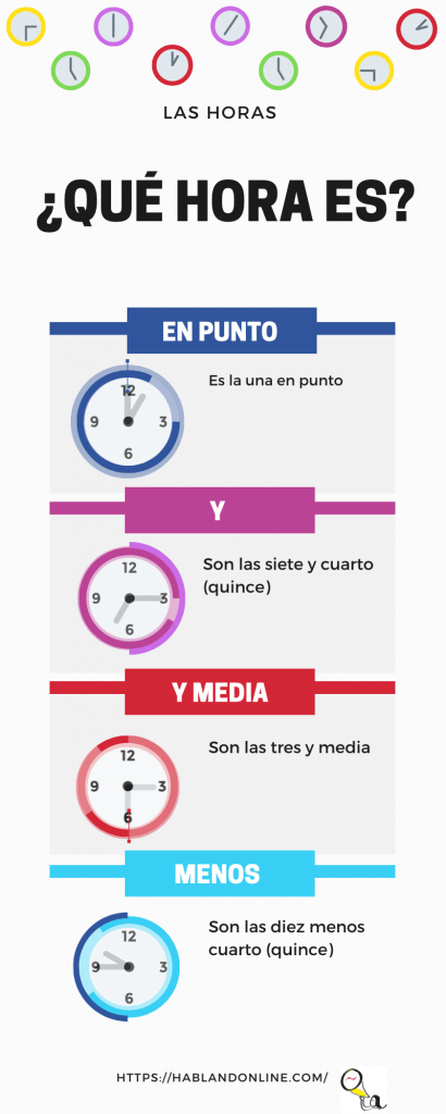 Indicar la hora